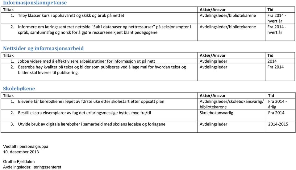 2014 - hvert år Nettsider og informasjonsarbeid 1. Jobbe videre med å effektivisere arbeidsrutiner for informasjon ut på nett Avdelingsleder 2014 2.