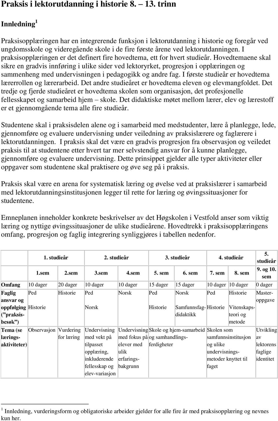 I praksisopplæringen er det definert fire hovedtema, ett for hvert studieår.