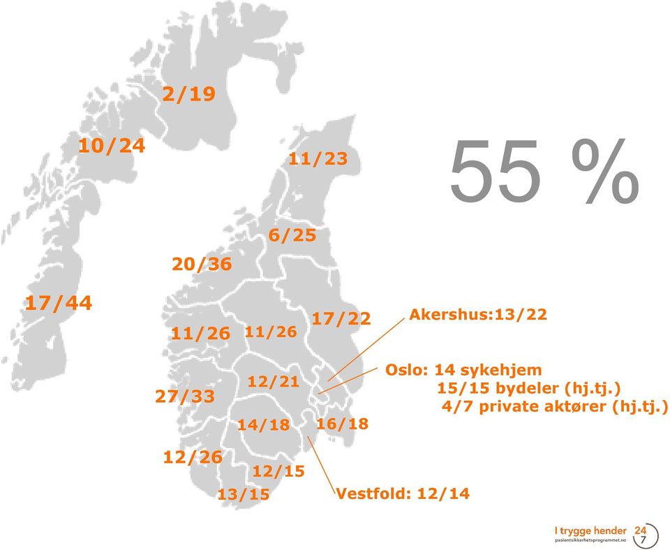 Oslo: 14 sykehjem 15/15 bydeler (hj.tj.