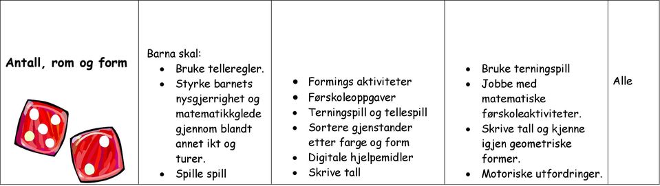 Spille spill Formings aktiviteter Førskoleoppgaver Terningspill og tellespill Sortere gjenstander etter