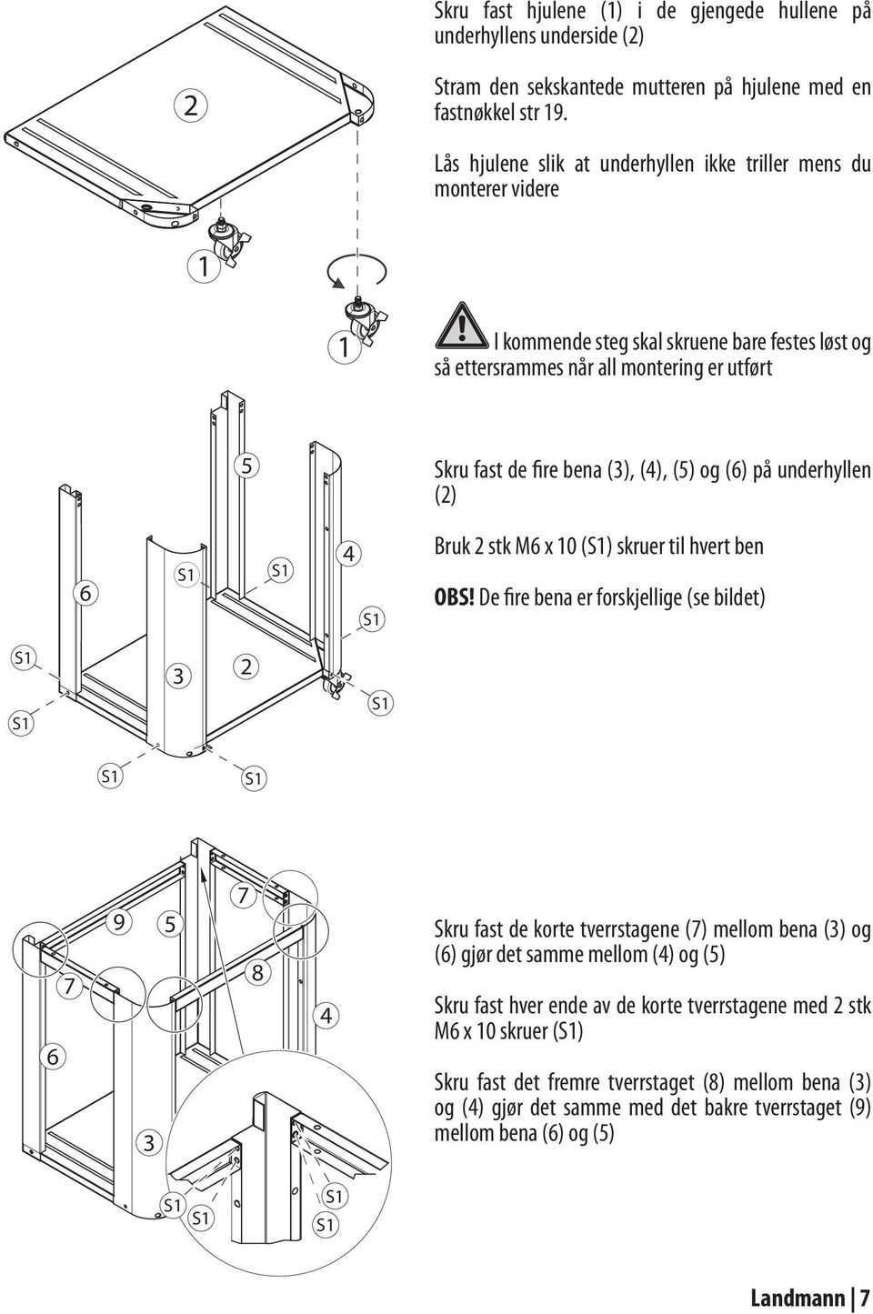 (4), (5) og (6) på underhyllen (2) 6 4 Bruk 2 stk M6 x 10 () skruer til hvert ben OBS!