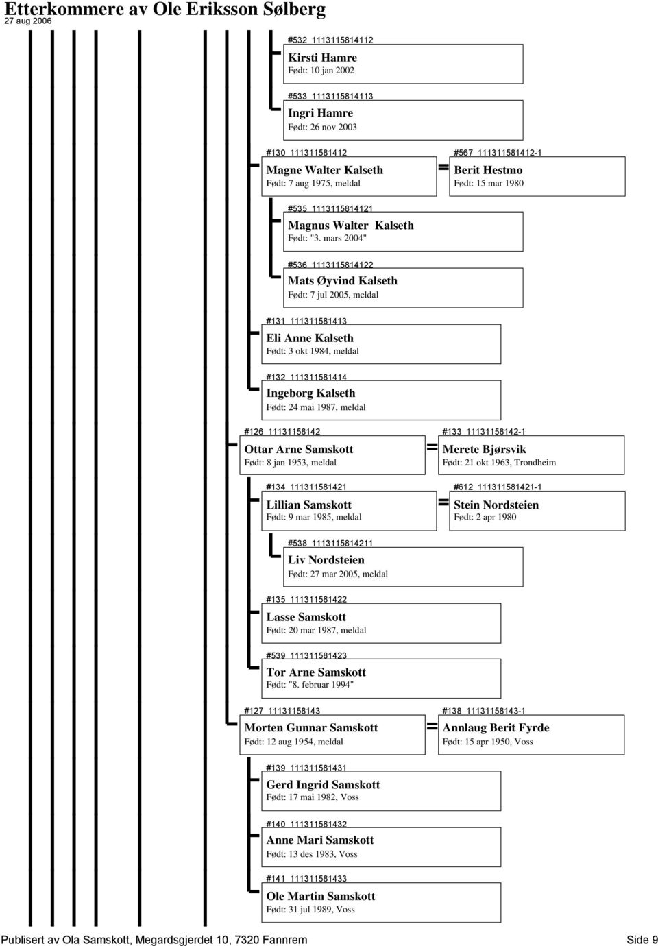 mars 2004" #536 1113115814122 Mats Øyvind Kalseth Født: 7 jul 2005, meldal #131 111311581413 Eli Anne Kalseth Født: 3 okt 1984, meldal #132 111311581414 Ingeborg Kalseth Født: 24 mai 1987, meldal