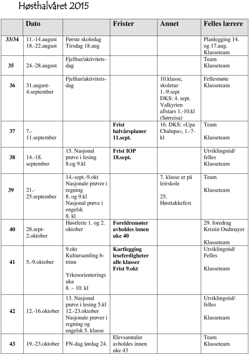 -7- kl møte 38 14.-18. september 15. Nasjonal prøve i lesing 8.og 9.kl Frist IOP 18.sept. / 39 21.- 25.september 40 28.sept- 2.oktober 41 5.-9.oktober 14.-sept.-9.okt Nasjonale prøver i regning 8.