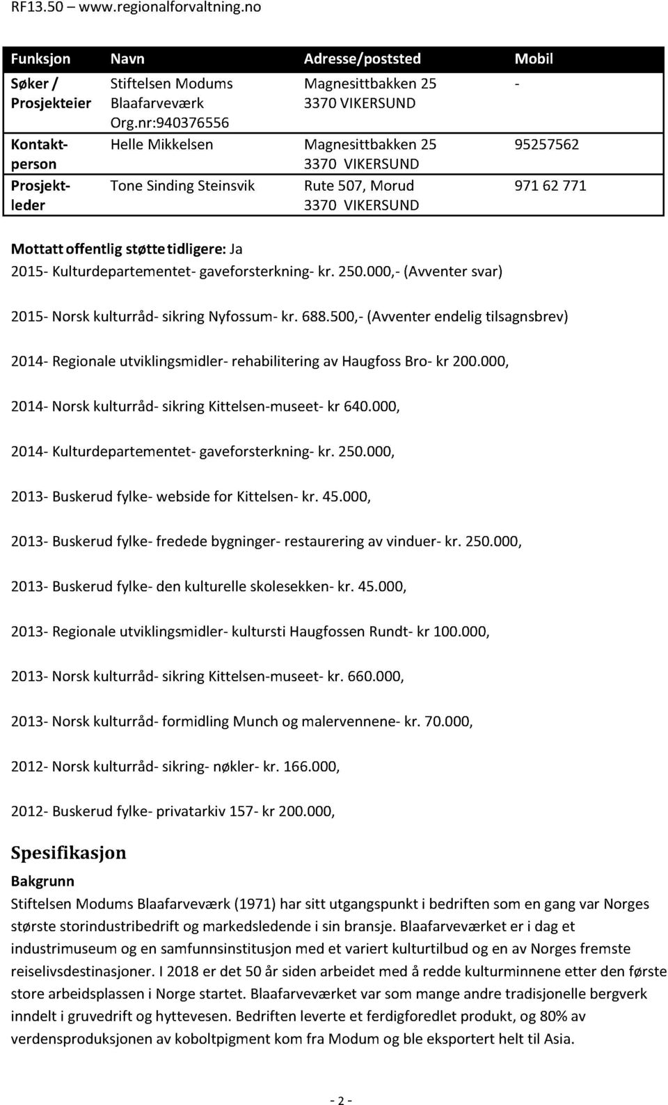 Kulturdepartementet- gaveforsterkning- kr. 250.000,- (Avventer svar) 2015- Norsk kulturråd- sikring Nyfossum- kr. 688.