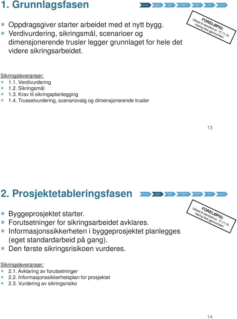 Sikringsmål 1.3. Krav til sikringsplanlegging 1.4. Trusselvurdering, scenariovalg og dimensjonerende trusler 13 2. sfasen Byggeprosjektet starter.