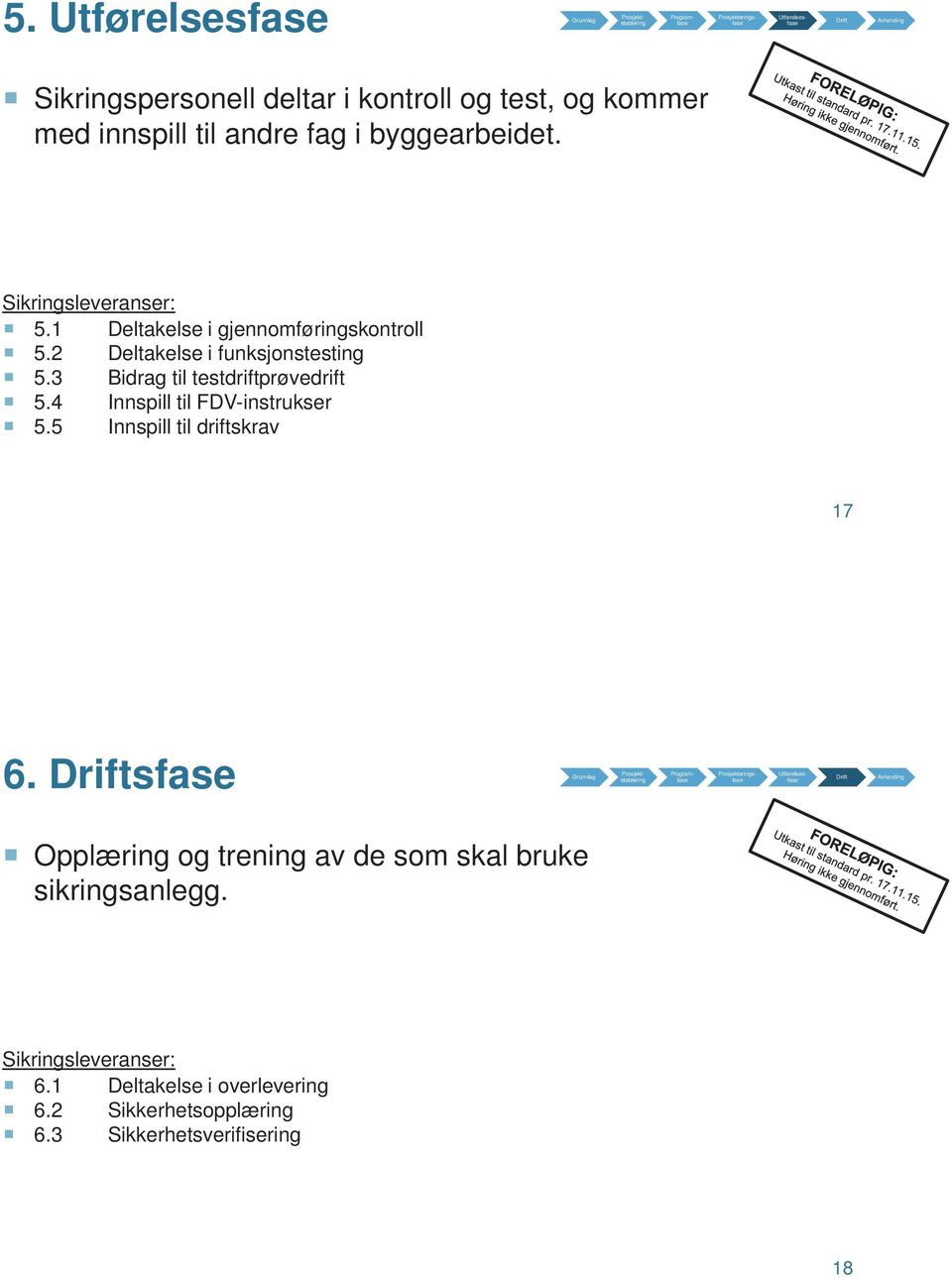 3 Bidrag til testdriftprøvedrift 5.4 Innspill til FDV-instrukser 5.5 Innspill til driftskrav 17 6.