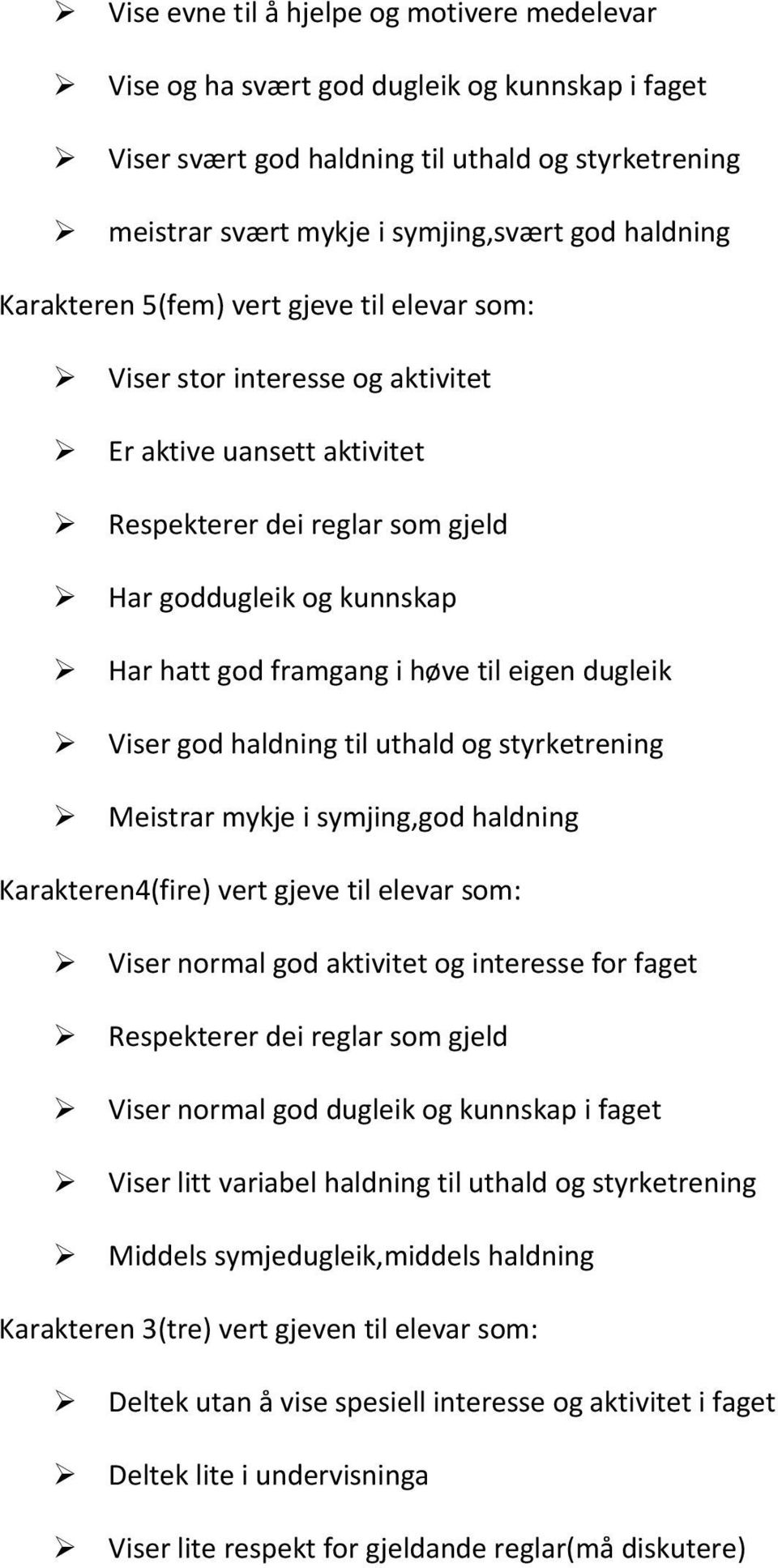 eigen dugleik Viser god haldning til uthald og styrketrening Meistrar mykje i symjing,god haldning Karakteren4(fire) vert gjeve til elevar som: Viser normal god aktivitet og interesse for faget