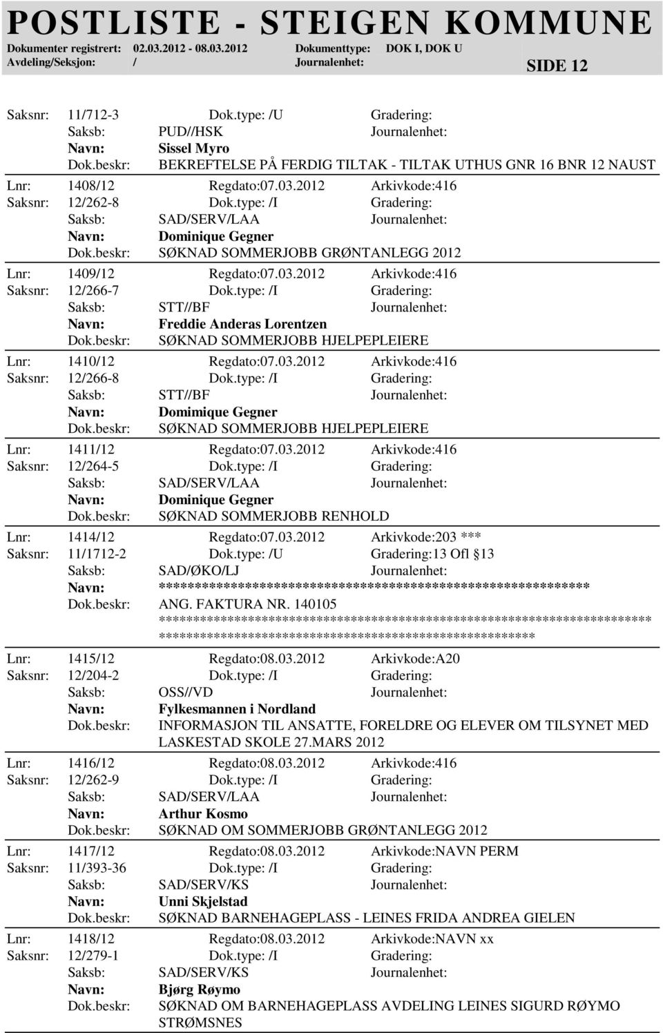 type: /I Gradering: Freddie Anderas Lorentzen SØKNAD SOMMERJOBB HJELPEPLEIERE Lnr: 1410/12 Regdato:07.03.2012 Arkivkode:416 Saksnr: 12/266-8 Dok.