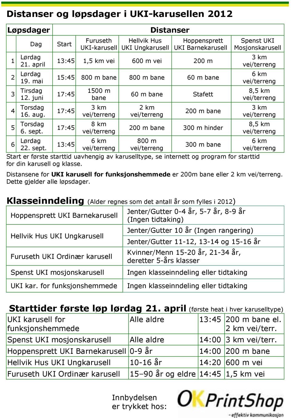 Start Furuseth UKI-karusell Distanser Hellvik Hus UKI Ungkarusell Hoppensprett UKI Barnekarusell 13:45 1,5 km vei 600 m vei 200 m 15:45 800 m bane 800 m bane 60 m bane 17:45 17:45 17:45 13:45 1500 m