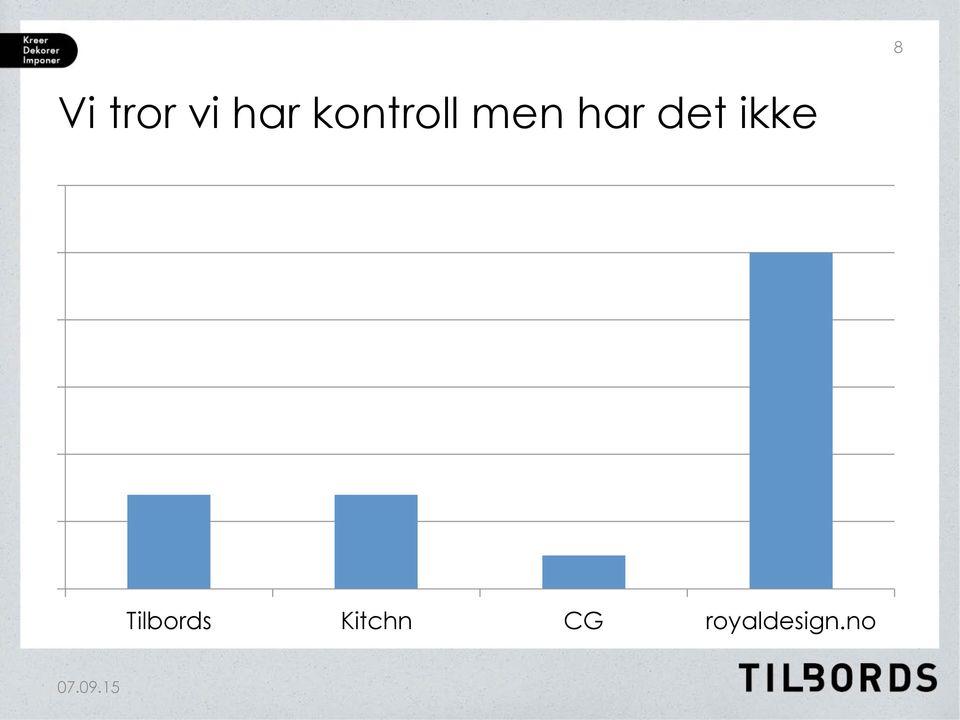 det ikke Tilbords