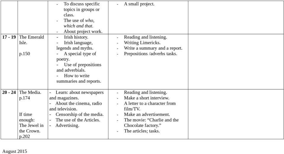 - About the cinema, radio and television. - Censorship of the media. - The use of the Articles. - Advertising. - Writing Limericks. - Write a summary and a report.