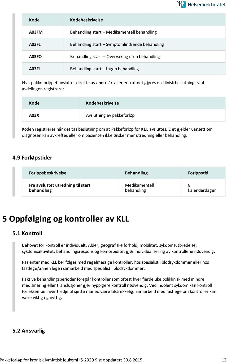 Pakkeforløp for KLL avslu es. Det gjelder uanse om diagnosen kan avkreftes eller om pasienten ikke ønsker mer utredning eller behandling. 4.