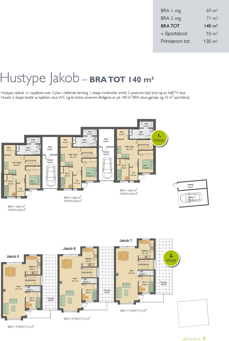 9,5 m²,9 m² 9,5 m²,9 m² BRA = 68,6 m ² P-ROM 63,8 m ² P-ROM 63,8m² 8,5 m² 8,5 m² 3, m² 3, m² BRA = 68,6 m ² P-ROM 63,8 m ² P-ROM 63,8m² 8,5 m² 8,5 m² 3, m² 3, m² BRA = 68,6 m ² P-ROM 63,8 m ² P-ROM