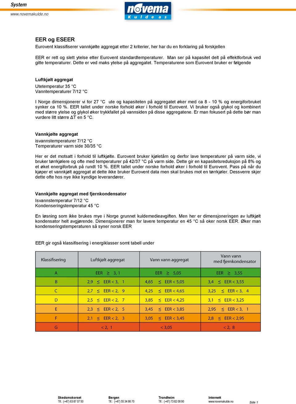 Temperaturene som Eurovent bruker er følgende Luftkjølt aggregat Utetemperatur 35 C Vanntemperaturer 7/12 C I Norge dimensjonerer vi for 27 C ute og kapasiteten på aggregatet øker med ca 8-10 % og