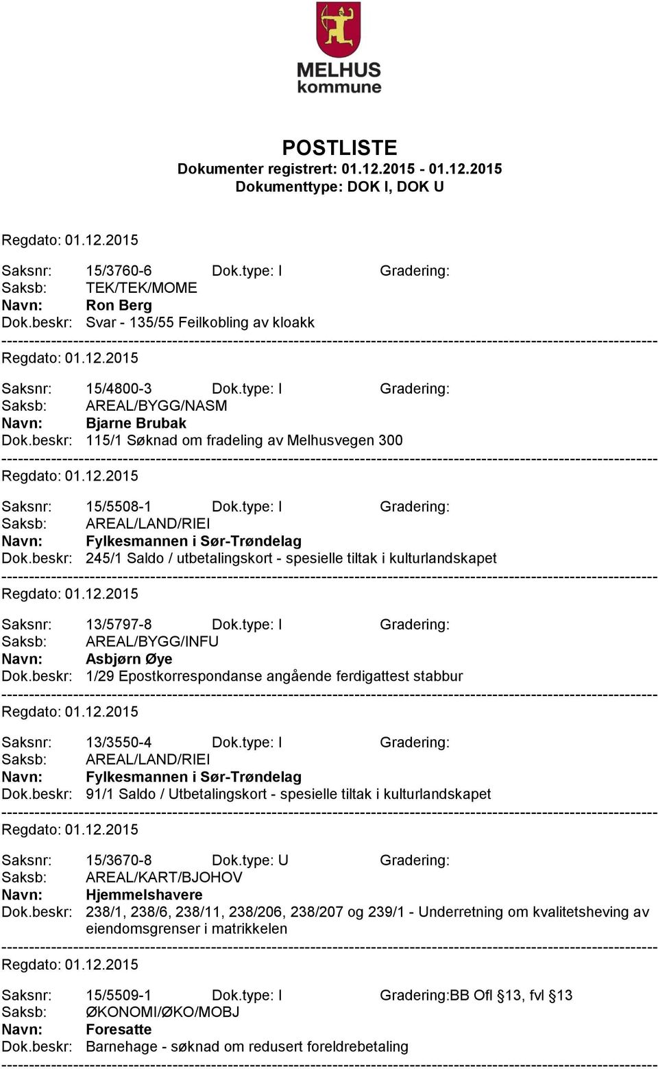 type: I Gradering: Saksb: AREAL/LAND/RIEI Navn: Fylkesmannen i Sør-Trøndelag Dok.beskr: 245/1 Saldo / utbetalingskort - spesielle tiltak i kulturlandskapet Saksnr: 13/5797-8 Dok.