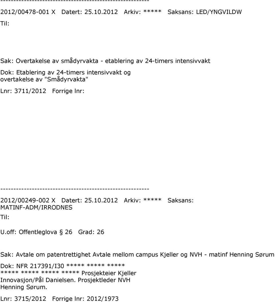 overtakelse av "Smådyrvakta" Lnr: 3711/2012 Forrige lnr: 2012/00249-002 X Datert: 25.10.2012 Arkiv: ***** Saksans: MATINF-ADM/IRRODNES U.