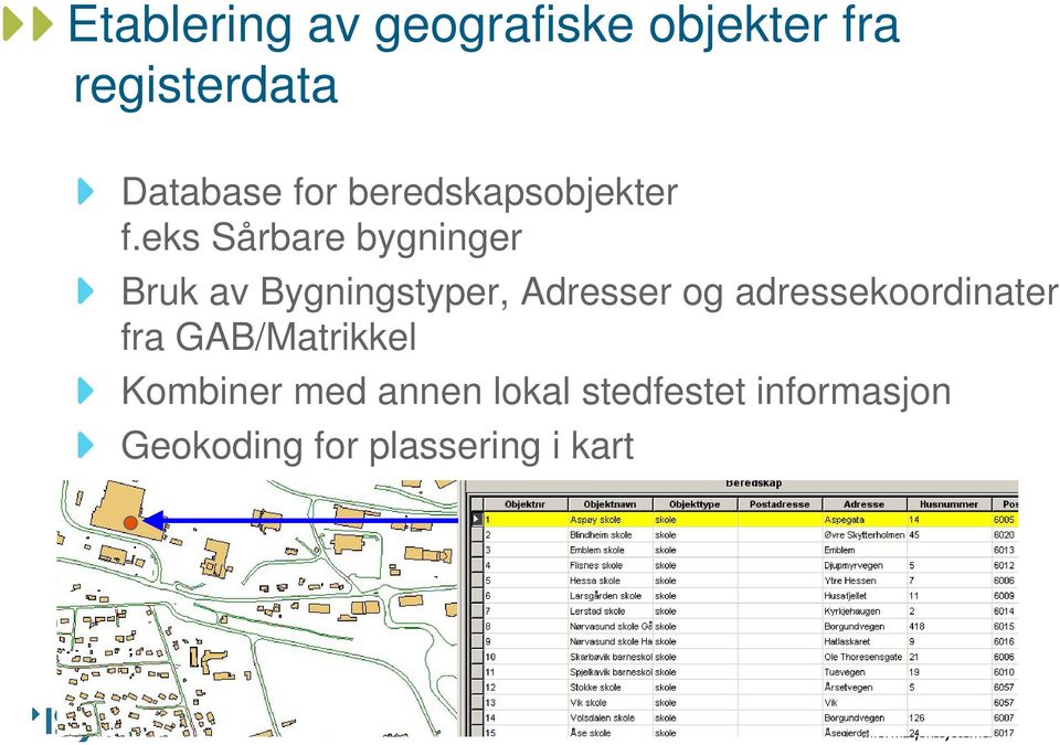 eks Sårbare bygninger Bruk av Bygningstyper, Adresser og