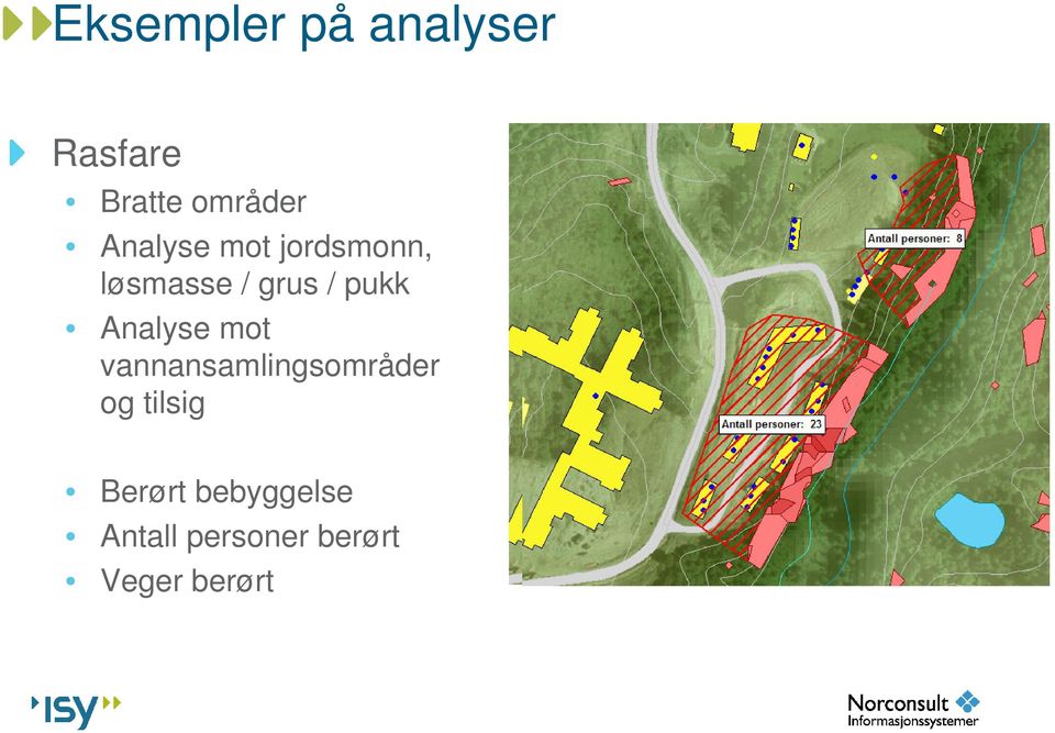 Analyse mot vannansamlingsområder og tilsig