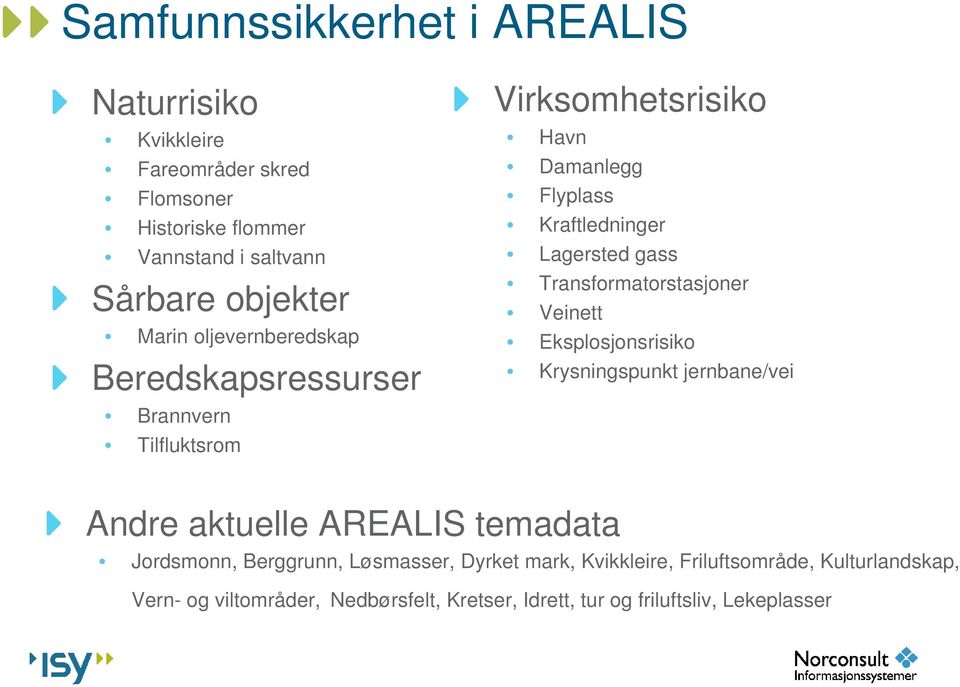 Transformatorstasjoner Veinett Eksplosjonsrisiko Krysningspunkt jernbane/vei Andre aktuelle AREALIS temadata Jordsmonn, Berggrunn,