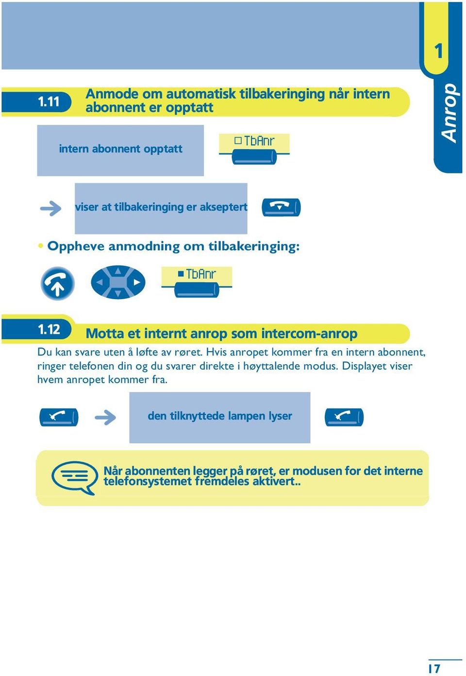 Hvis anropet kommer fra en intern abonnent, ringer telefonen din og du svarer direkte i høyttalende modus.