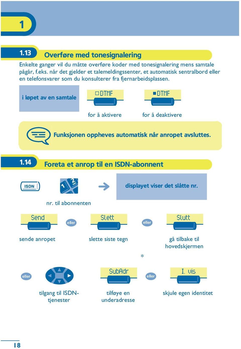 i løpet av en samtale DTMF DTMF for å aktivere for å deaktivere Funksjonen oppheves automatisk når anropet avsluttes. 1.