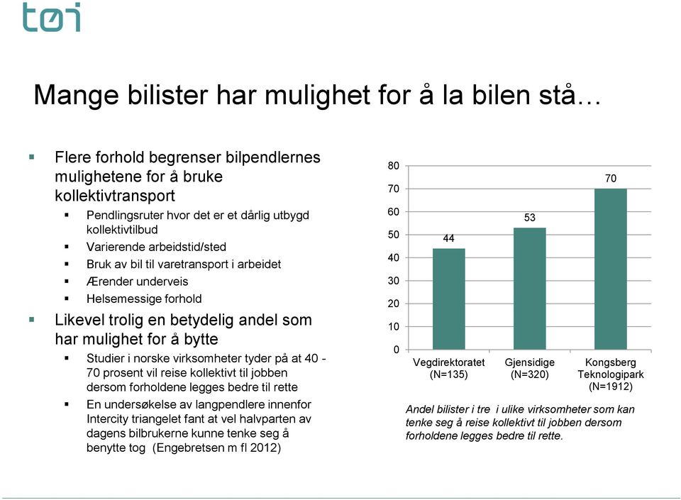 at 40-70 prosent vil reise kollektivt til jobben dersom forholdene legges bedre til rette En undersøkelse av langpendlere innenfor Intercity triangelet fant at vel halvparten av dagens bilbrukerne