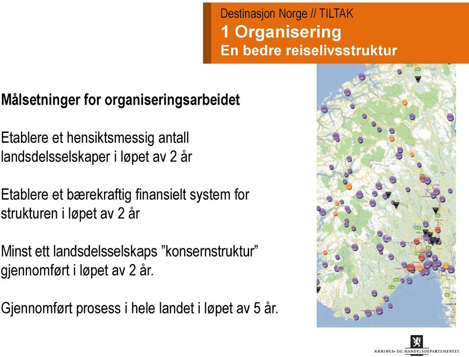 Etablere et bærekraftig finansielt system for strukturen i løpet av 2 år Minst ett