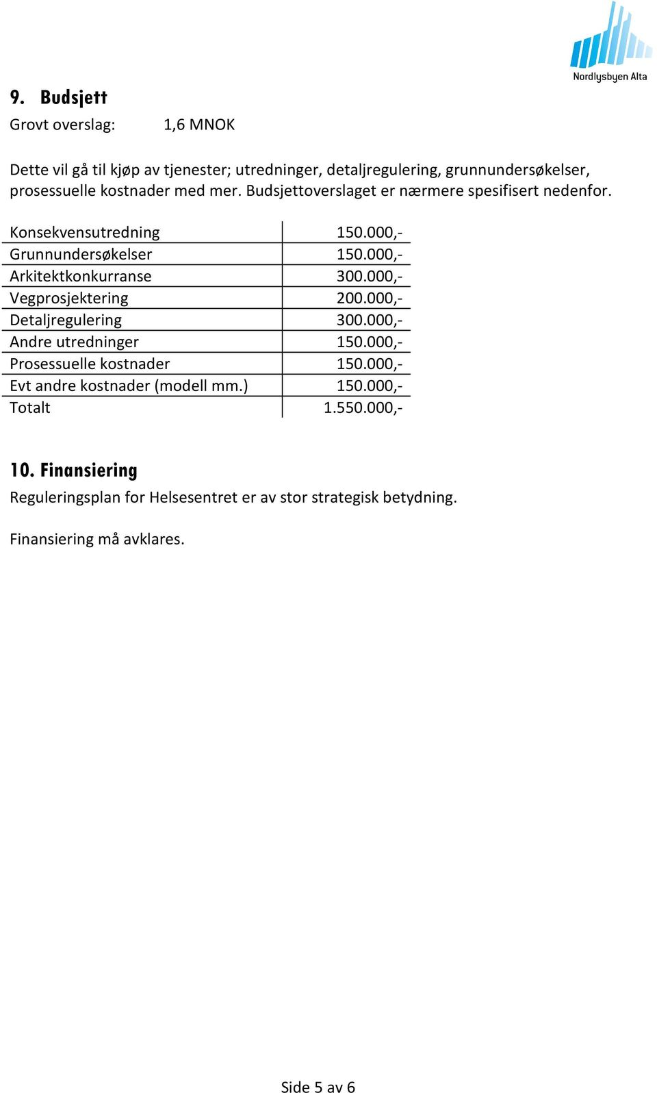 000,- Vegprosjektering 200.000,- Detaljregulering 300.000,- Andre utredninger 150.000,- Prosessuelle kostnader 150.