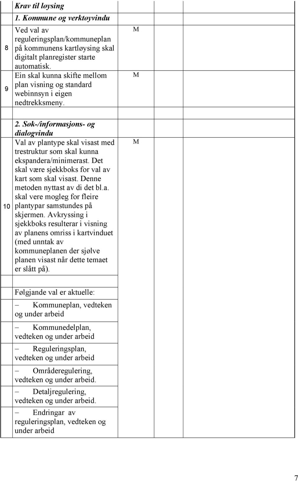 Søk-/informasjons- og dialogvindu Val av plantype skal visast med trestruktur som skal kunna ekspandera/minimerast. Det skal være sjekkboks for val av kart som skal visast.