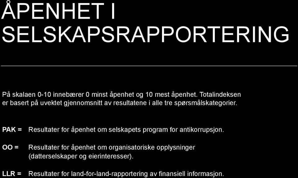 PAK = Resultater for åpenhet om selskapets program for antikorrupsjon.