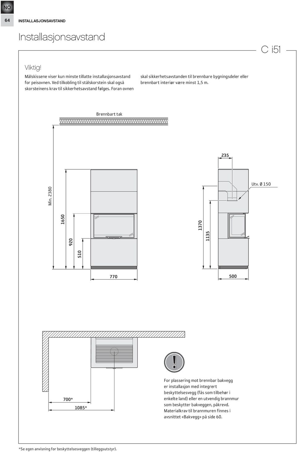 Foran ovnen skal sikkerhetsavstanden til brennbare bygningsdeler eller brennbart interiør være minst 1,5 m. Brennbart Brännbart tak tak 235 Min. 2380 Utv.