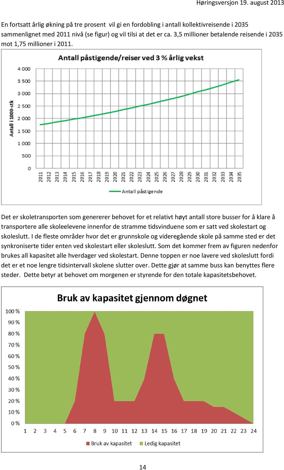 Det er skoletransporten som genererer behovet for et relativt høyt antall store busser for å klare å transportere alle skoleelevene innenfor de stramme tidsvinduene som er satt ved skolestart og