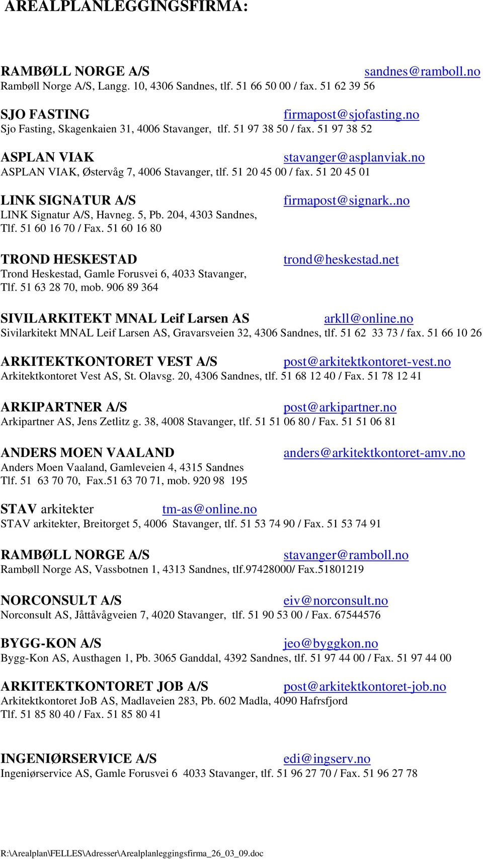 51 20 45 01 LINK SIGNATUR A/S LINK Signatur A/S, Havneg. 5, Pb. 204, 4303 Sandnes, Tlf. 51 60 16 70 / Fax. 51 60 16 80 TROND HESKESTAD Trond Heskestad, Gamle Forusvei 6, 4033 Stavanger, Tlf.