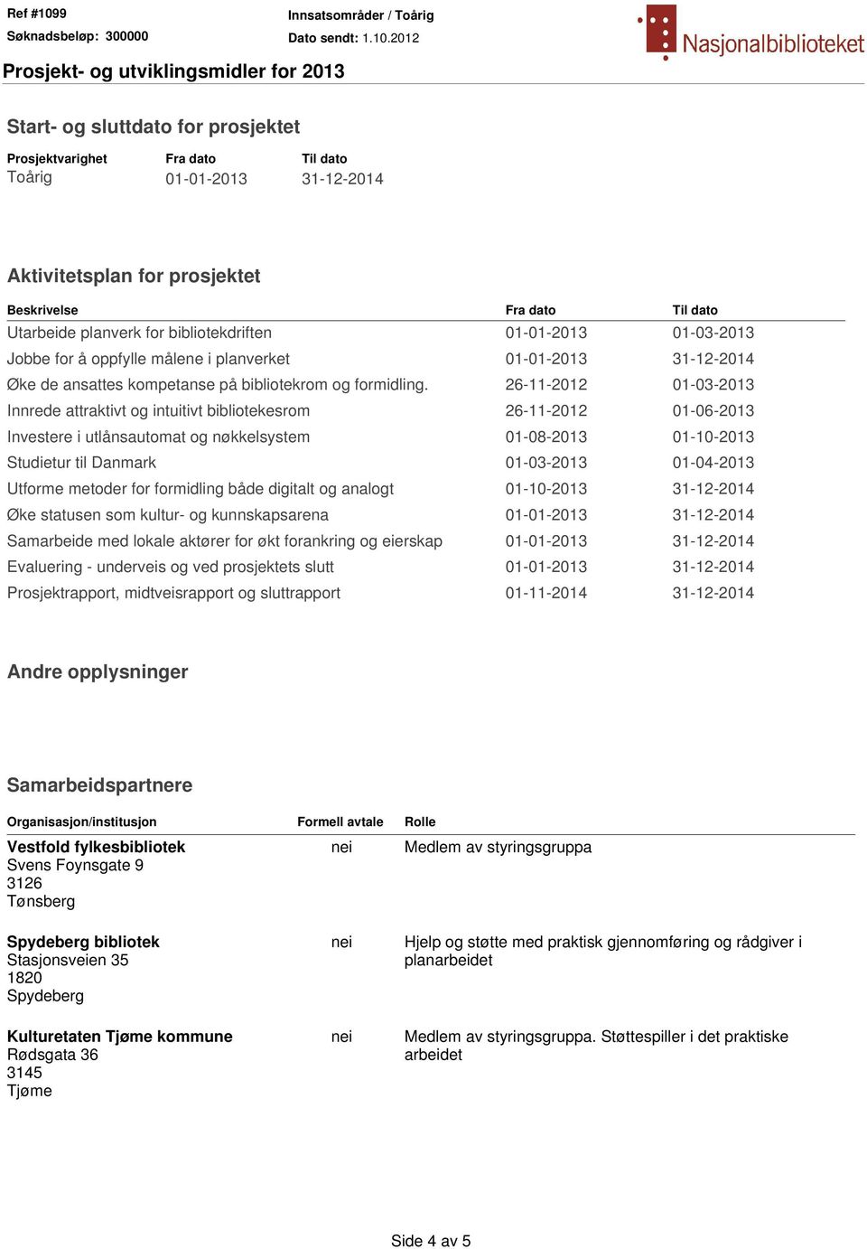 26-11-2012 01-03-2013 Innrede attraktivt og intuitivt bibliotekesrom 26-11-2012 01-06-2013 Investere i utlånsautomat og nøkkelsystem 01-08-2013 01-10-2013 Studietur til Danmark 01-03-2013 01-04-2013