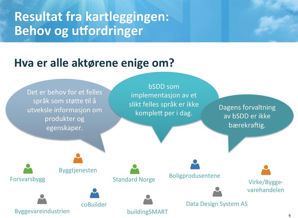 bsdd som implementasjon av et slikt felles språk er ikke kompleu per i dag.