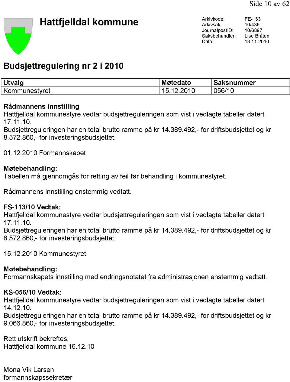 2010 056/10 Rådmannens innstilling Hattfjelldal kommunestyre vedtar budsjettreguleringen som vist i vedlagte tabeller datert 17.11.10. Budsjettreguleringen har en total brutto ramme på kr 14.389.