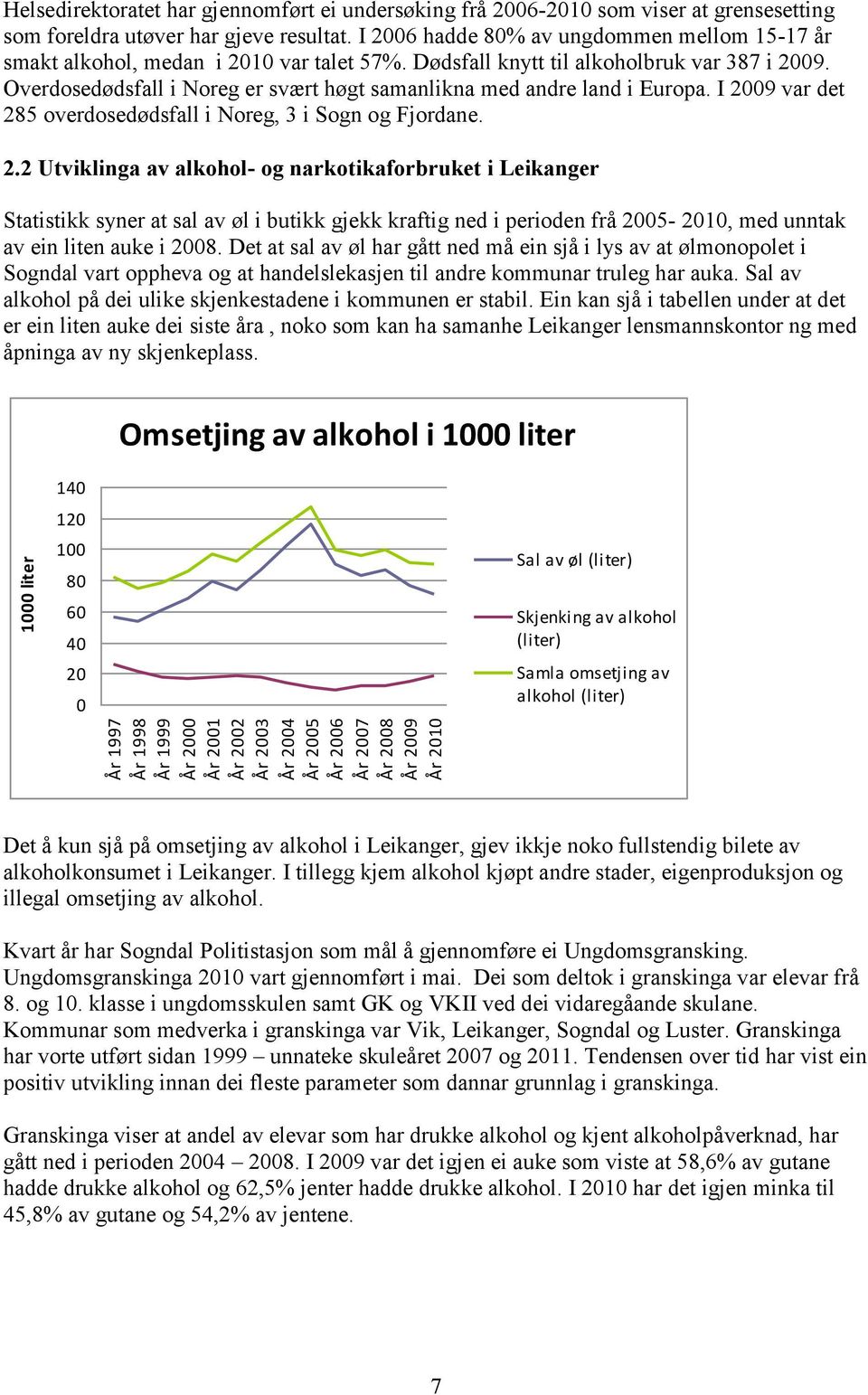 Overdosedødsfall i Noreg er svært høgt samanlikna med andre land i Europa. I 20
