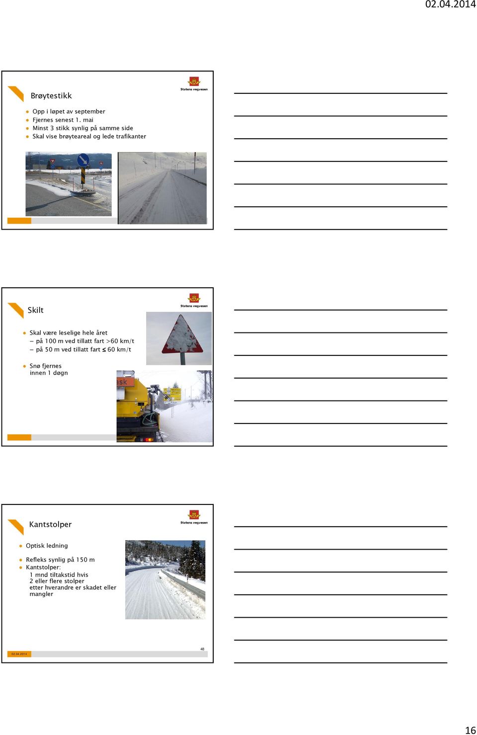 leselige hele året på 100 m ved tillatt fart >60 km/t på 50 m ved tillatt fart 60 km/t Snø fjernes innen