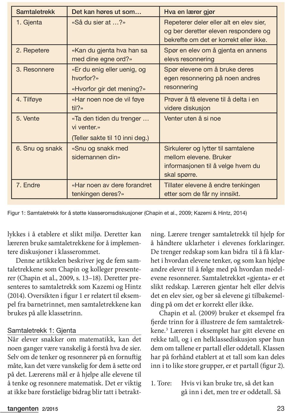 Vente «Ta den tiden du trenger vi venter.» (Teller sakte til 10 inni deg.) 6. Snu og snakk «Snu og snakk med sidemannen din» 7. Endre «Har noen av dere forandret tenkingen deres?