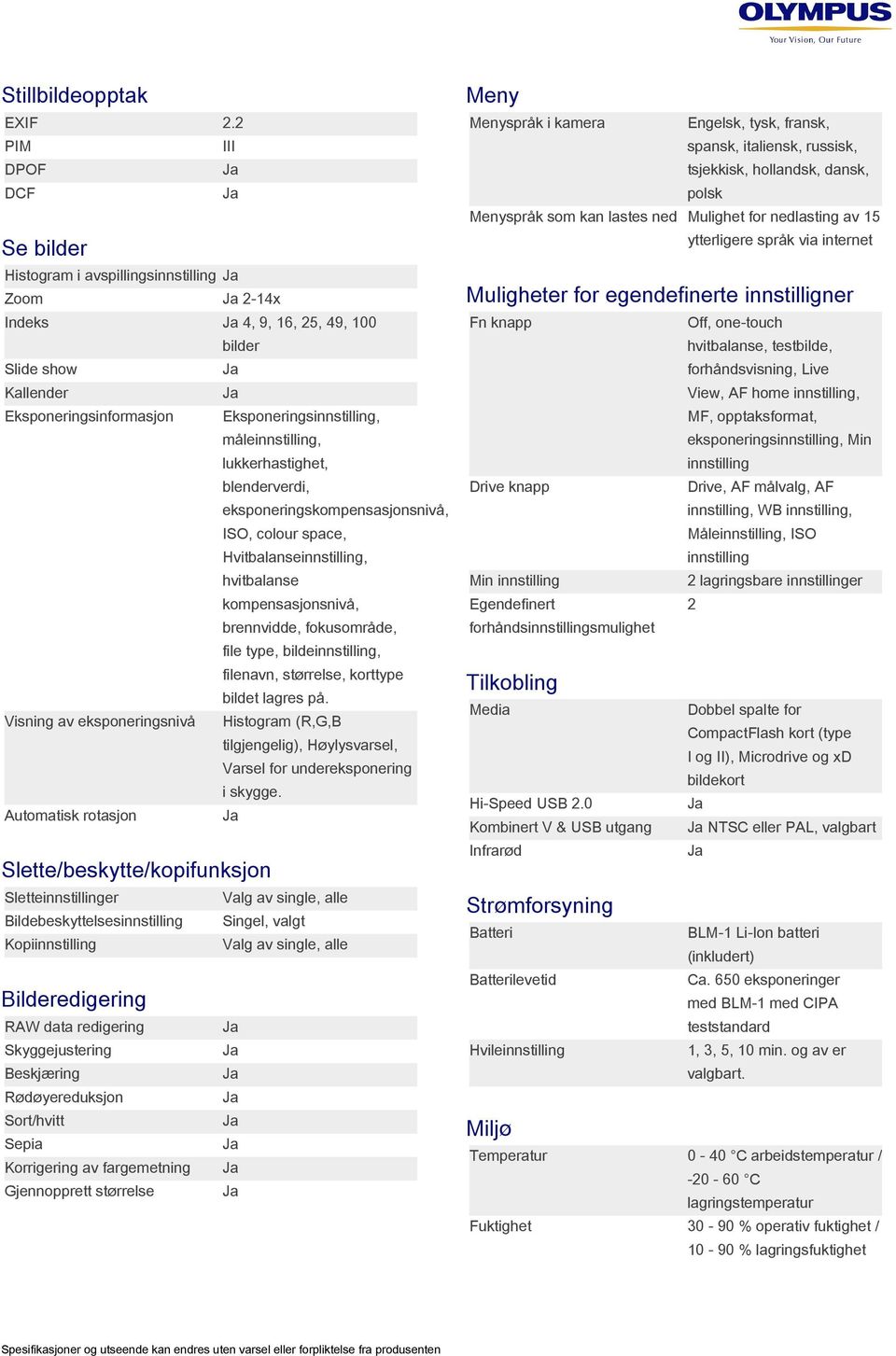 lukkerhastighet, blenderverdi, eksponeringskompensasjonsnivå, ISO, colour space, Hvitbalanseinnstilling, hvitbalanse kompensasjonsnivå, brennvidde, fokusområde, file type, bildeinnstilling, filenavn,