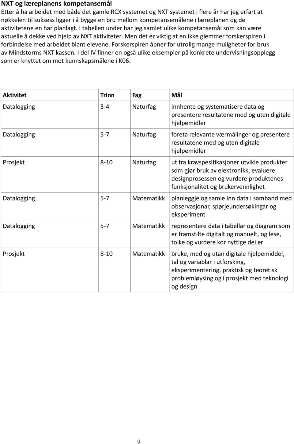 Men det er viktig at en ikke glemmer forskerspiren i forbindelse med arbeidet blant elevene. Forskerspiren åpner for utrolig mange muligheter for bruk av Mindstorms NXT kassen.