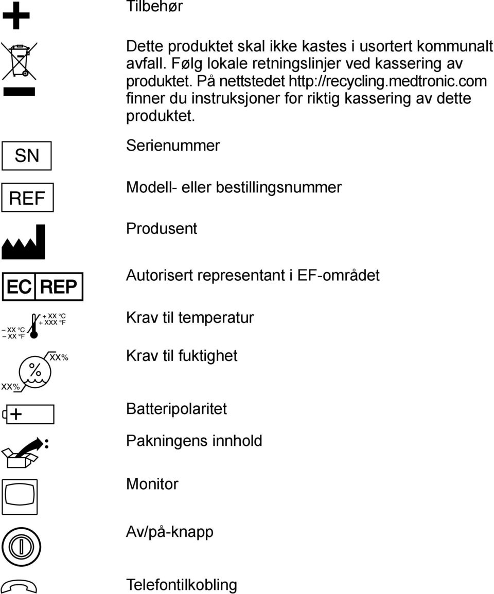 com finner du instruksjoner for riktig kassering av dette produktet.