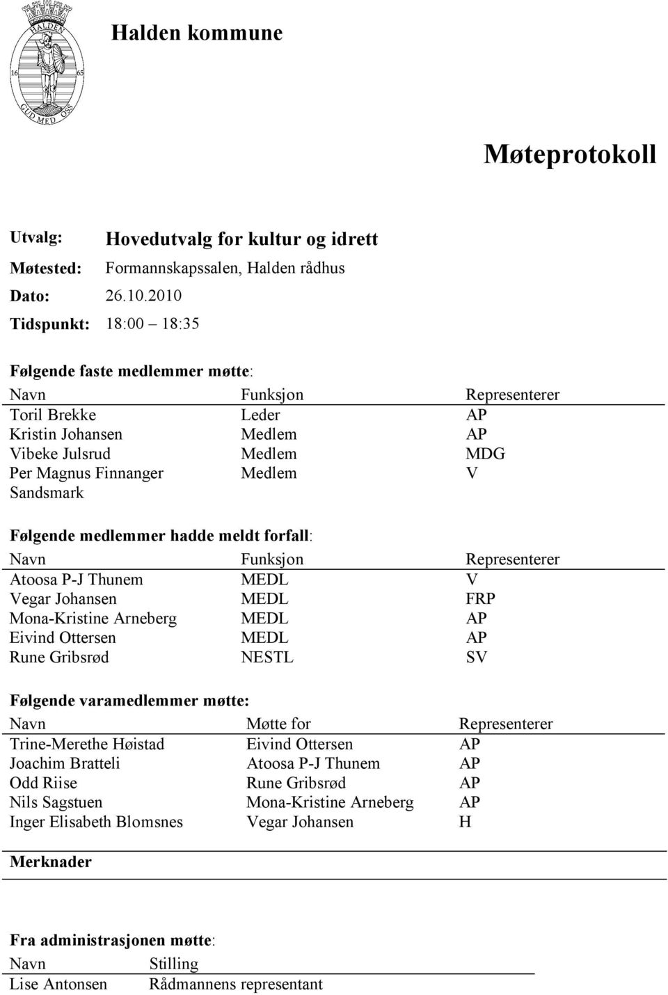 AP Vibeke Julsrud Medlem MDG Per Magnus Finnanger Sandsmark Medlem V Følgende medlemmer hadde meldt forfall: Navn Funksjon Representerer Atoosa P-J Thunem MEDL V Vegar Johansen MEDL FRP Mona-Kristine