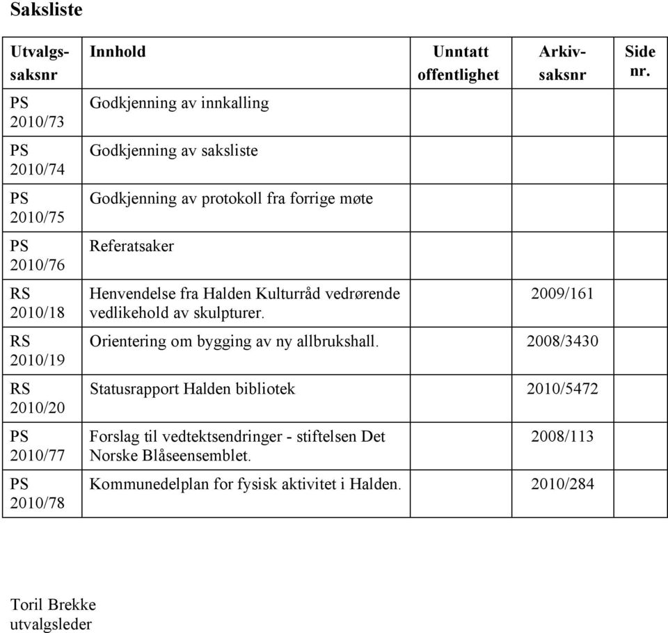 Unntatt offentlighet Utvalgssaksnr Arkivsaksnr 2009/161 Orientering om bygging av ny allbrukshall.