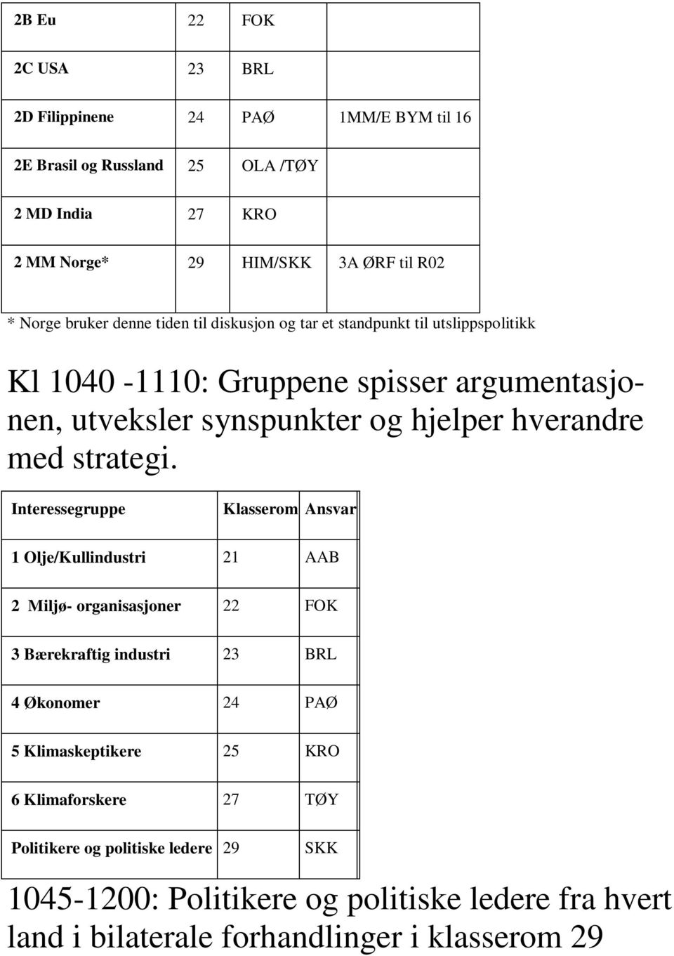 med strategi.