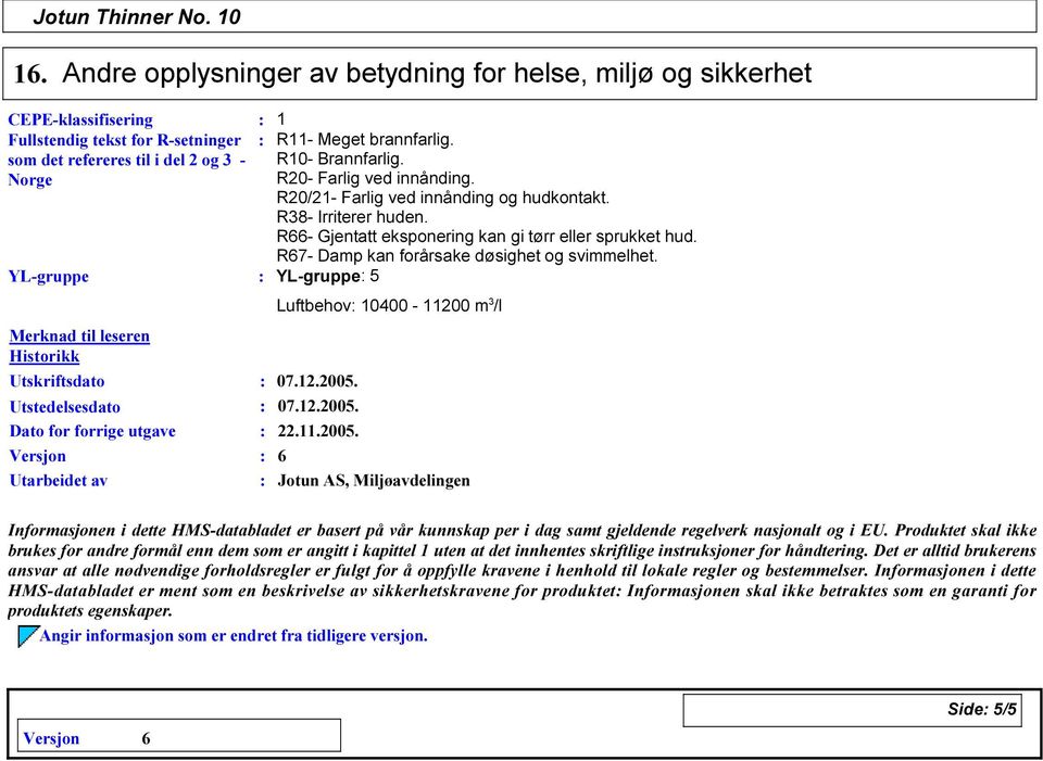 R67- Damp kan forårsake døsighet og svimmelhet. YL-gruppe YL-gruppe 5 Luftbehov 10400-11200 m 3 /l Merknad til leseren Historikk Utskriftsdato 07.12.2005. Utstedelsesdato 07.12.2005. Dato for forrige utgave 22.