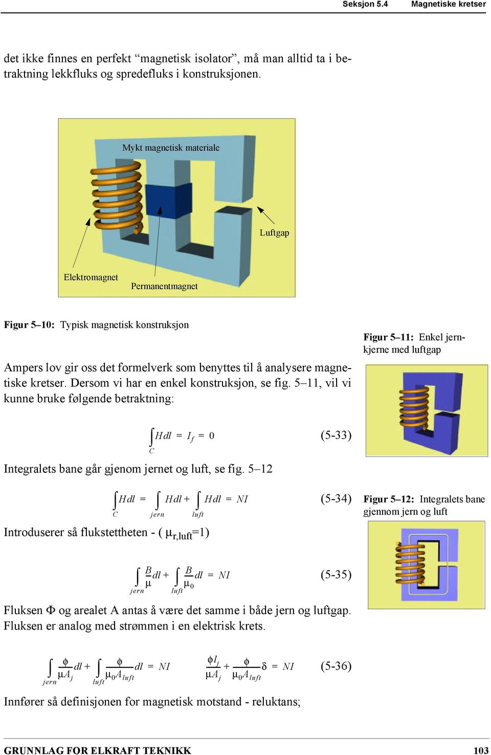 Dersom vi har en enkel konstruksjon, se fig. 5 11, vil vi kunne bruke følgende betraktning: Figur 5 11: Enkel jernkjerne med luftgap H d l I f 0 Integralets bane går gjenom jernet og luft, se fig.