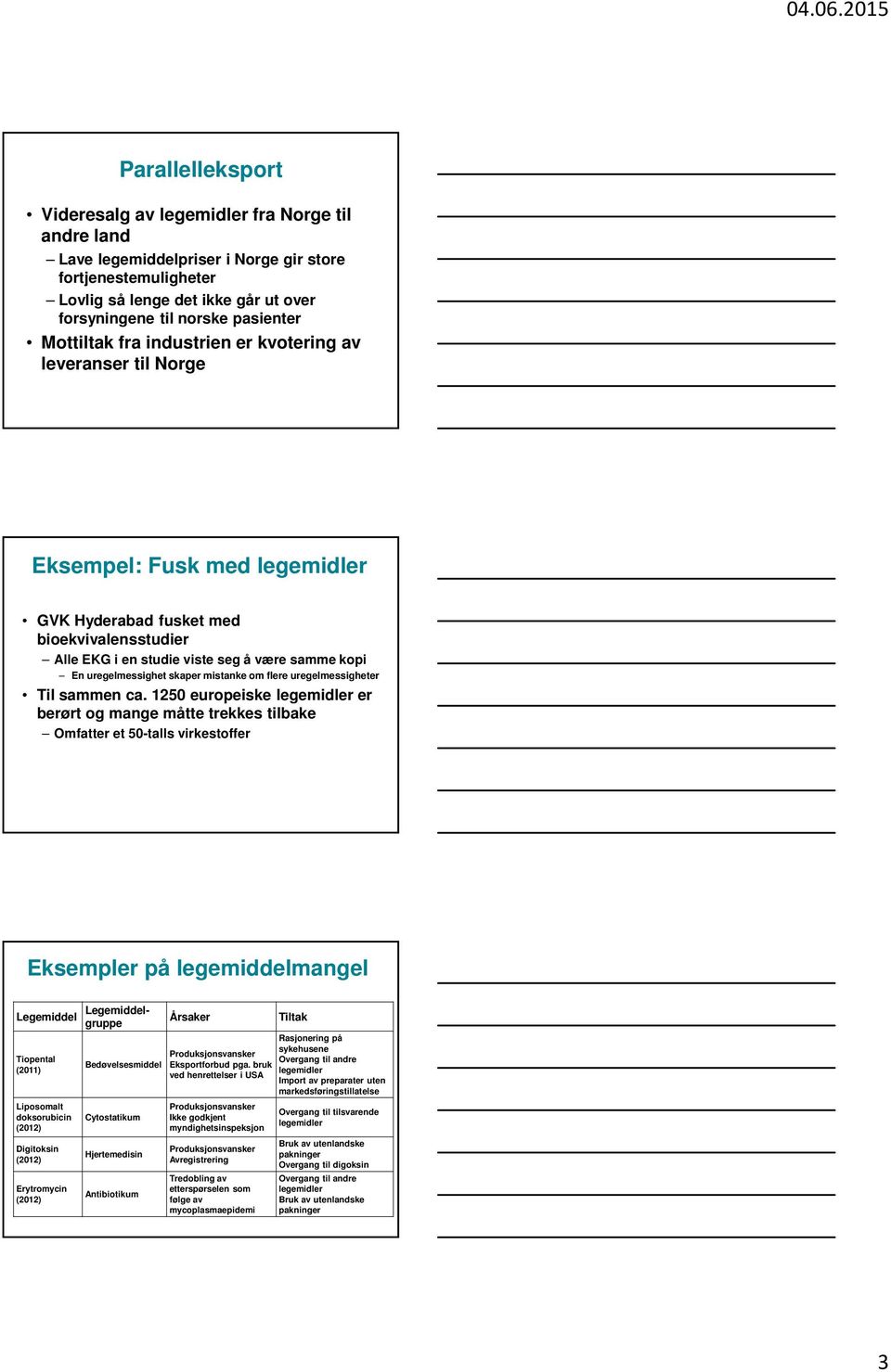 uregelmessighet skaper mistanke om flere uregelmessigheter Til sammen ca.