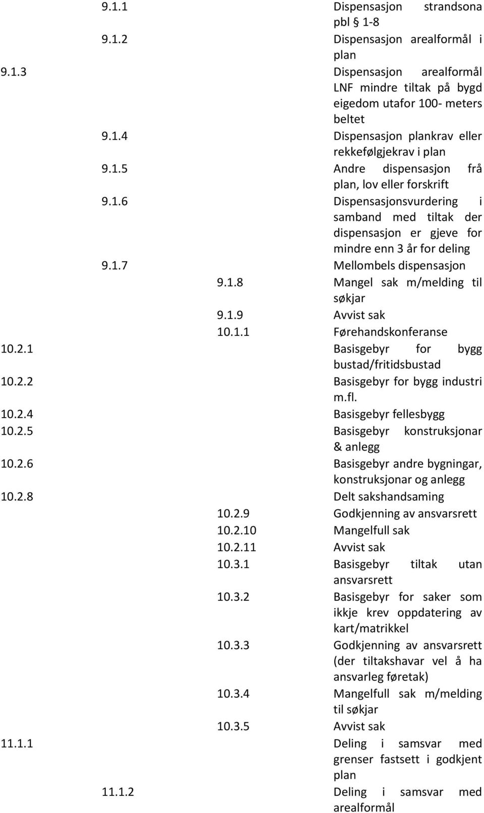 1.9 Avvist sak 10.1.1 Førehandskonferanse 10.2.1 Basisgebyr for bygg bustad/fritidsbustad 10.2.2 Basisgebyr for bygg industri m.fl. 10.2.4 Basisgebyr fellesbygg 10.2.5 Basisgebyr konstruksjonar & anlegg 10.