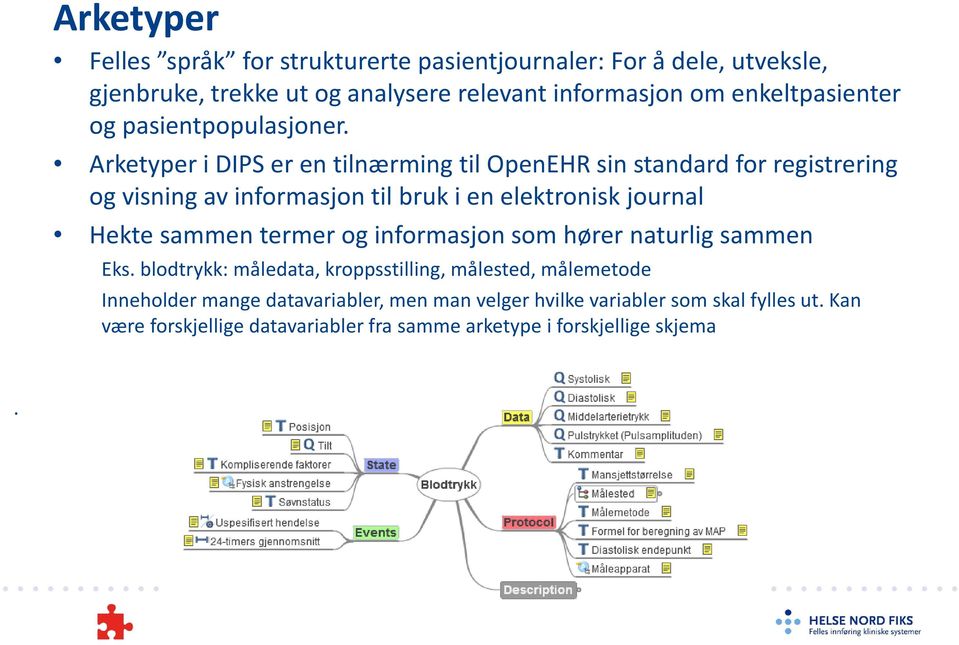 Arketyper i DIPS er en tilnærming til OpenEHR sin standard for registrering og visning av informasjon til bruk i en elektronisk journal Hekte sammen